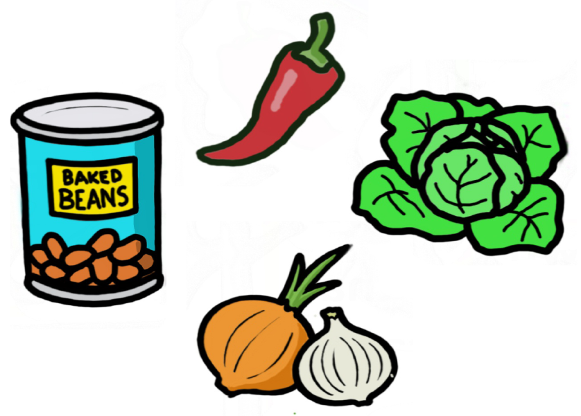 Foods to cut down on that may cause wind or gas Baked Beans, Peppers, Cabbage and onions