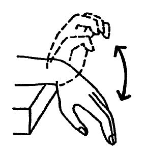 Illustration of a hand bend down forwards with an arrow and the hand raised straight upwards