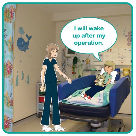 Illustration of a child lying on a bed with the dentist with them. I will wake up after my operation