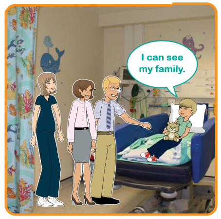 Illustration of a child lying on a bed with the dentist and parents with them. I can see my family