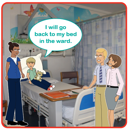 Illustration of a child lying on a bed with a nurse and parents with them. I will go back to my bed in the ward