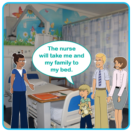 Illustration of a child with parents talking to a nurse by a bed. The nurse will take me and my family to my bed