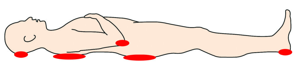 Illustration showing the pressure areas that will need checking when you are lying on your back.