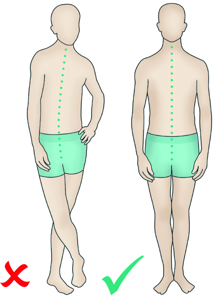 An image showing a person standing straight with their legs crossed (This movement needs to be avoided) and an image showing a person standing straight without their legs crossed - which is the correct way to stand.

The images also have a dotted line through the middle of the bodies which needs to avoid being crossed. 






