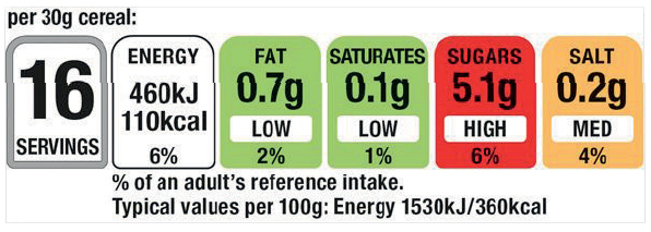 Photograph of a food label