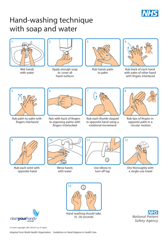 Illustration showing hand-washing technique with soap and water