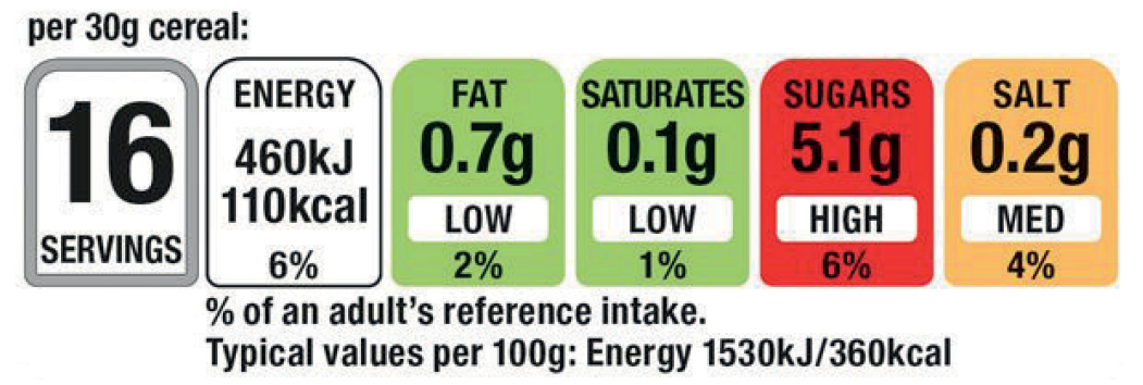 Example of a 'traffic light' food label