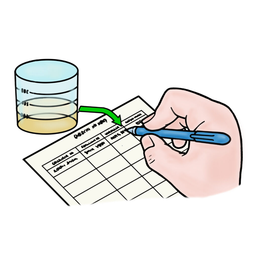 Document the amount of fluid on the chart and calculate the amount emptied over 24 hours.