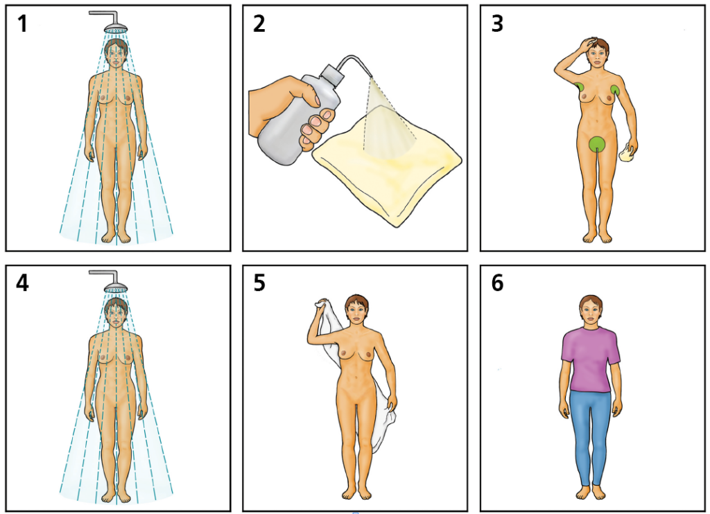 Washing your body for MSAA decolonisation