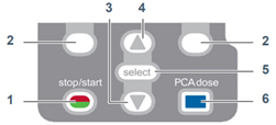 A close up image of the buttons on the front of the CADD.